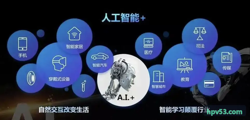 异地妇科HPV感染检查报告二次深度解读